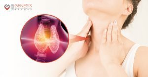 甲狀腺指數高低